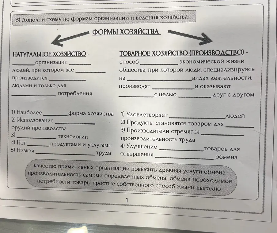 Форма хозяйства