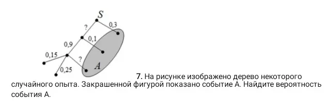 Реши с объяснением