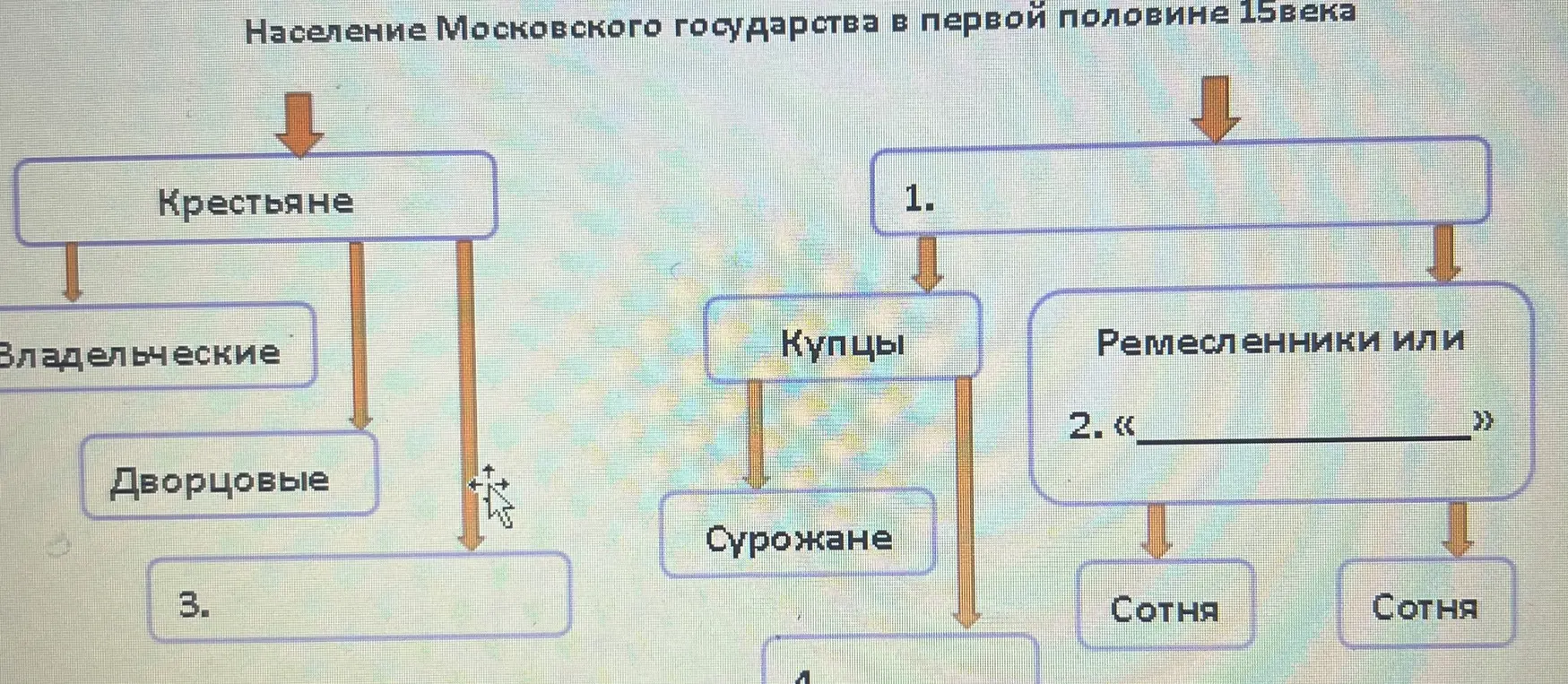 Реши история 6 класс