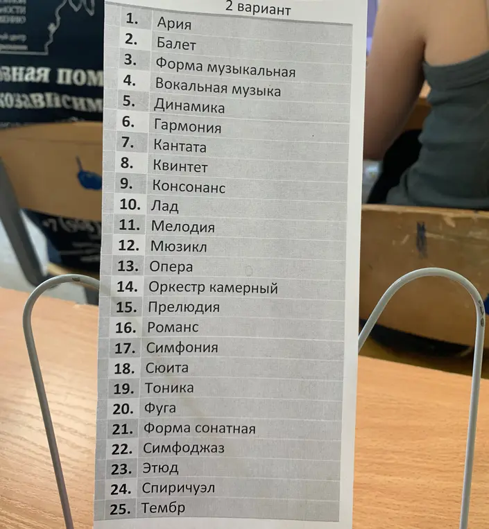 Напиши определения этих терминов 