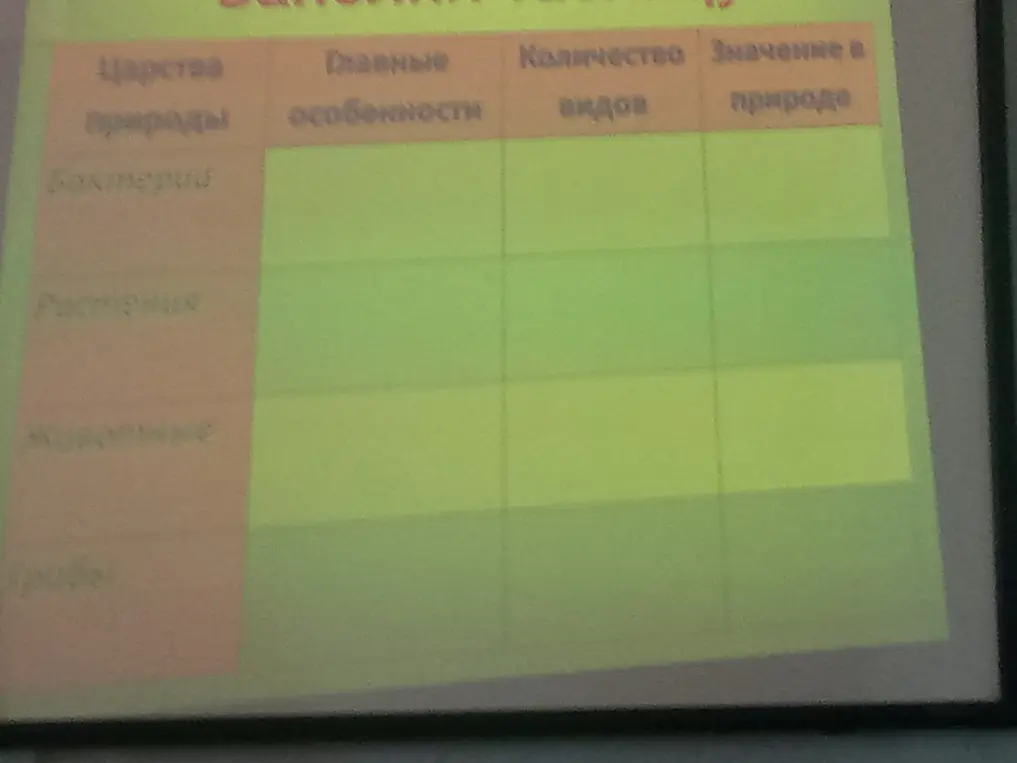 Все задания
