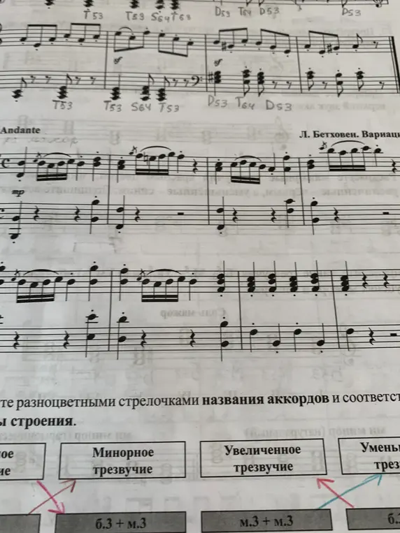 Тональность какая
