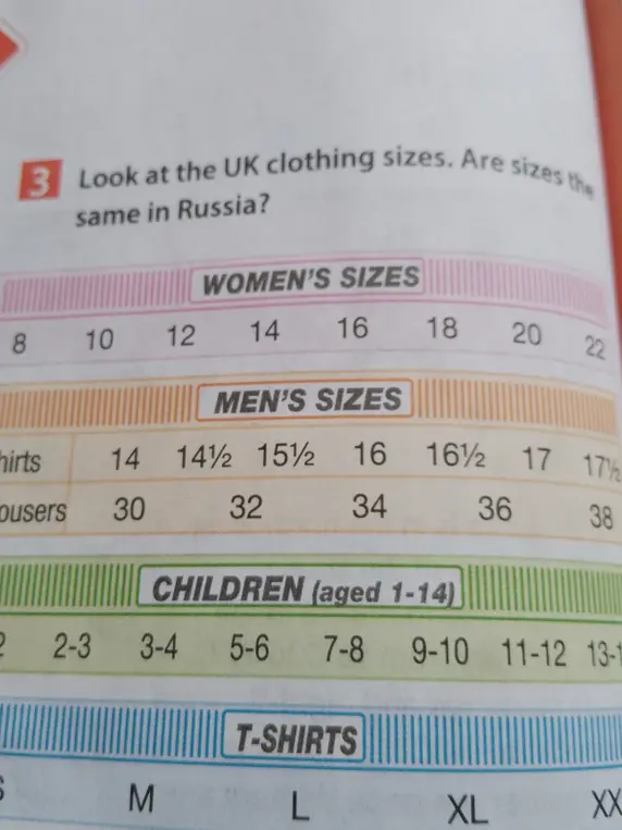 Look at the UK clothing sizes. Are sizes the same in Russia