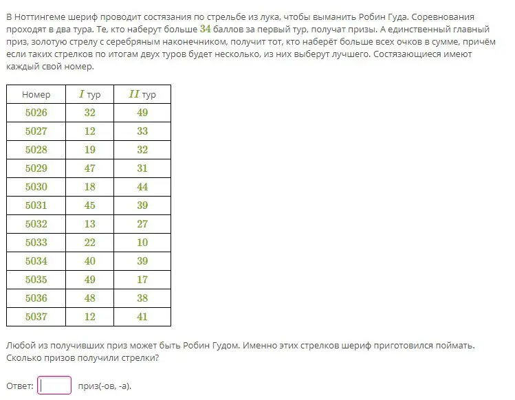 сделай задание 
