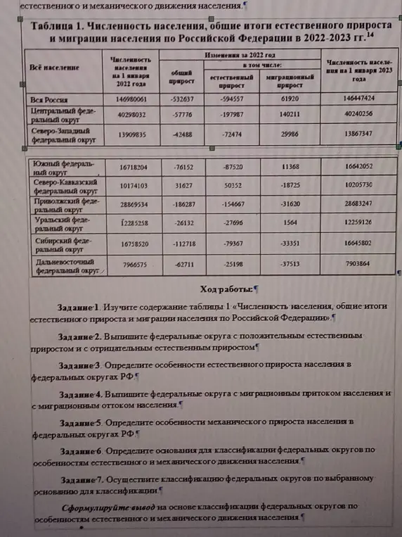 Сделать практическую работу 