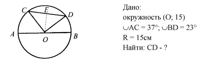 Реши данную задачу по геометрии знаниями 8 классника