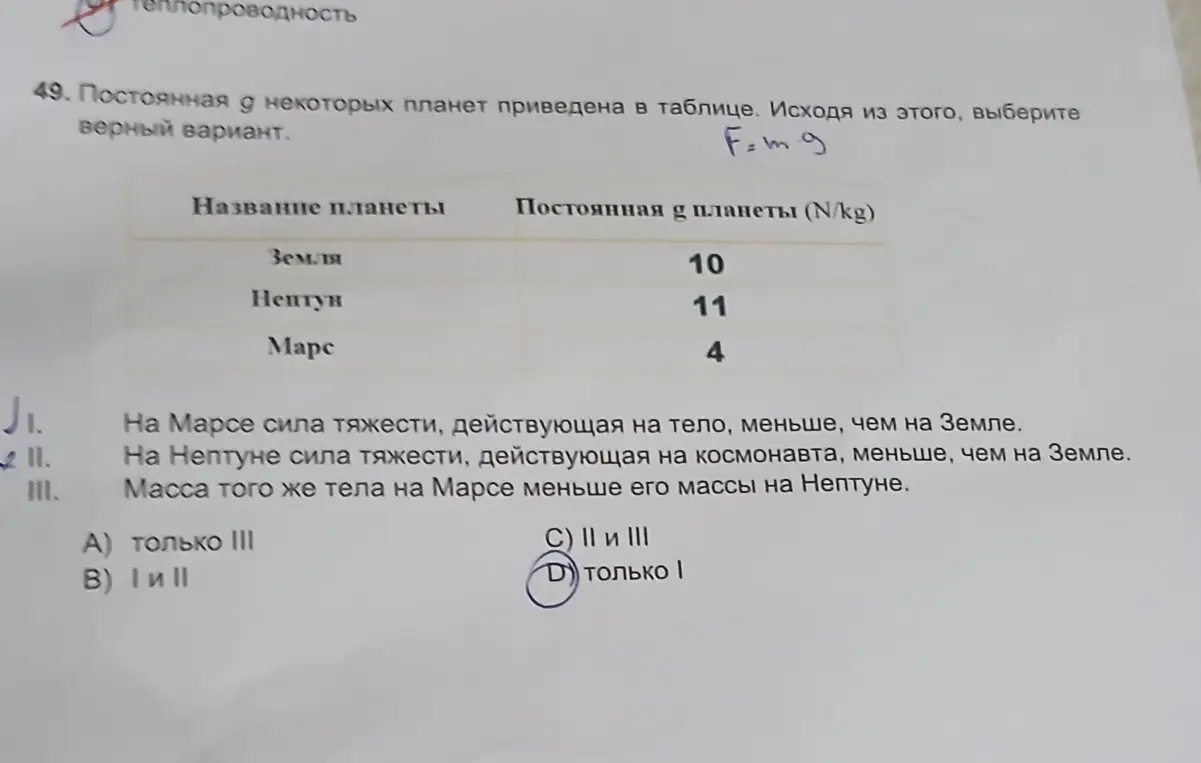 Лоа