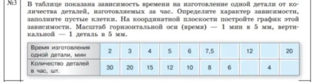 Реши