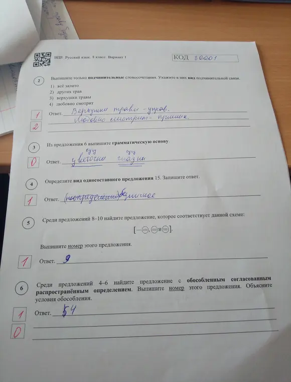Рисунок на графике по кардиналам

Решить впр 

