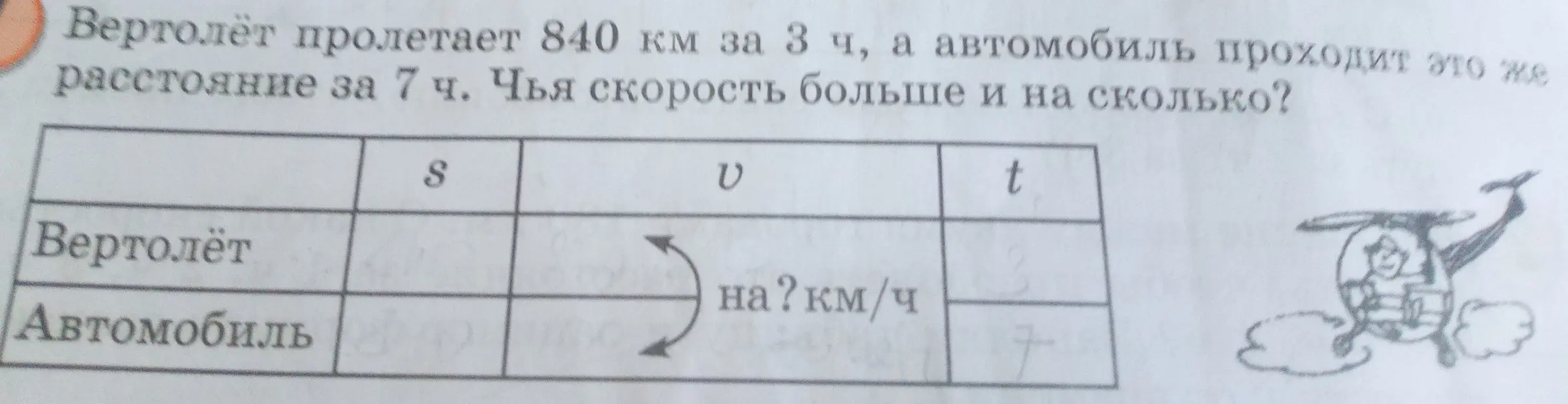 Вертолет пролетает 840 км за 3ч а автомобиль за это же расстояние за 7 ч чья скорость больше и насколько