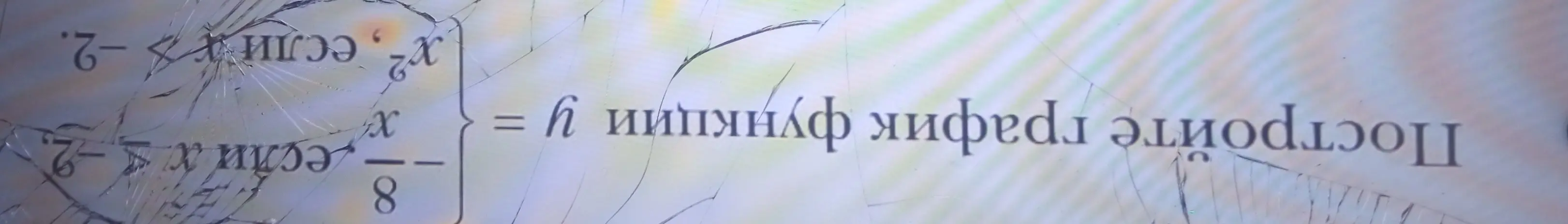 постройте график функции и покажи рисунок
