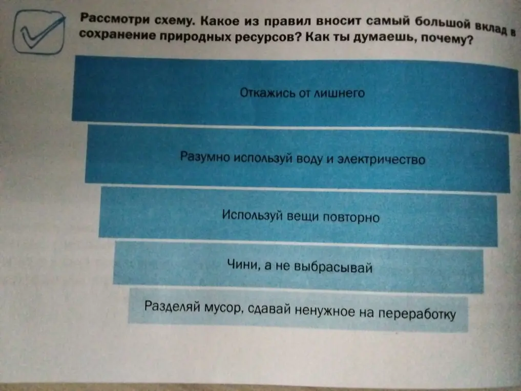 схема на фото