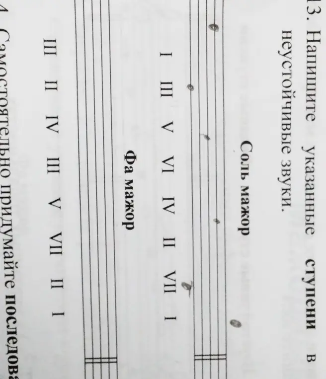 Правильно ли я сделала?