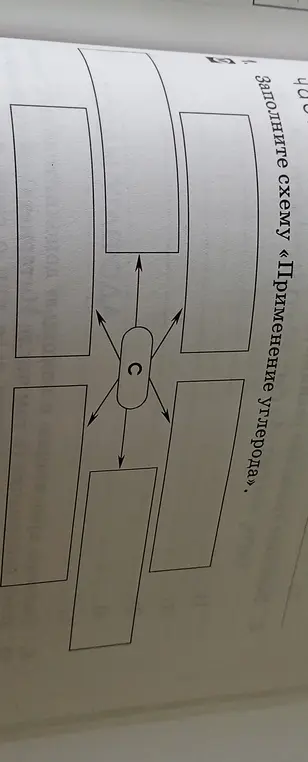 Заполни таблицу по химии 