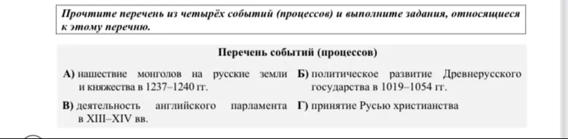 Перечень событий(процессов)