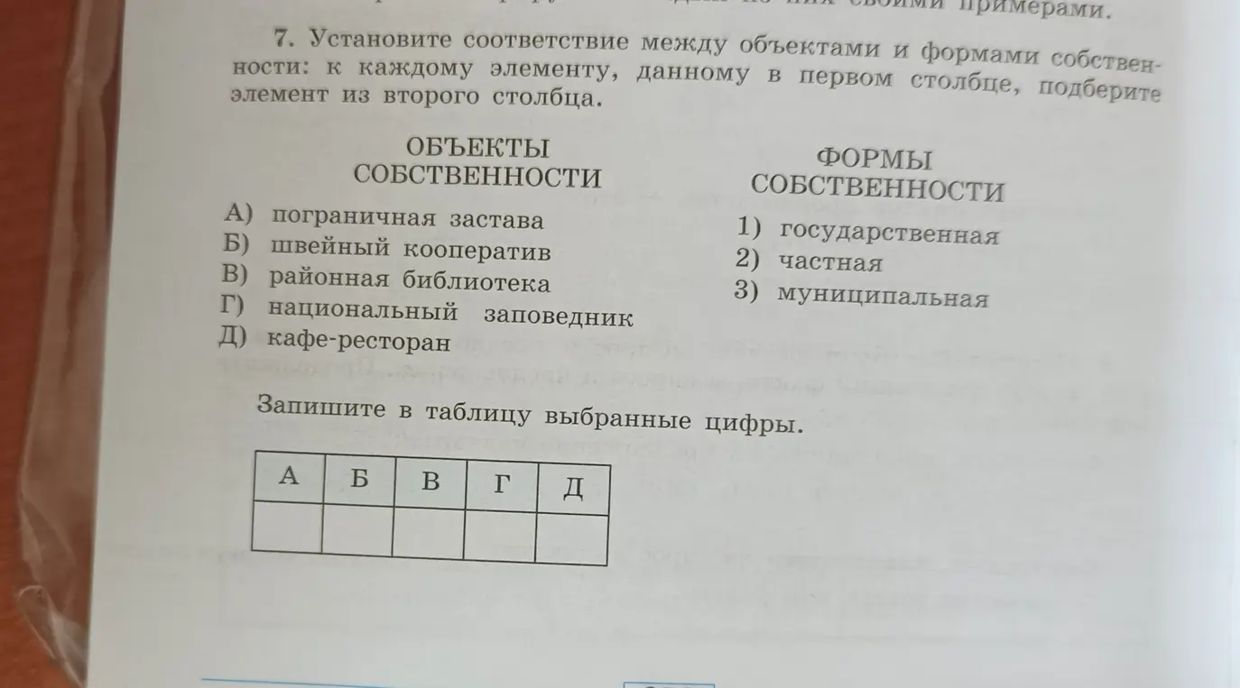 Установите соответствие между объектами и формами собственности:к каждому элементу,данному в первом столбце подберите элемент из второго столбца 
