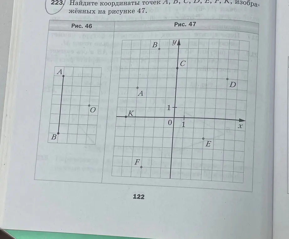 Как решать задание номер 233 рисунок 47 с координатной прямой