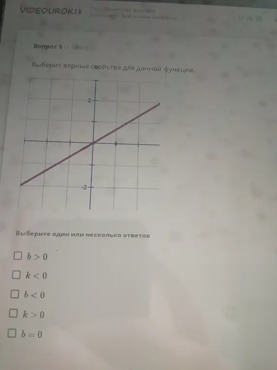 Выбери верные свойства для данной функции
