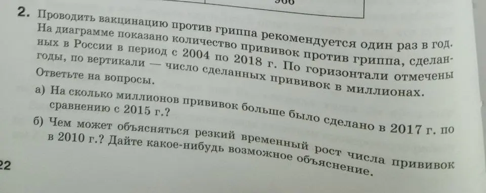 ответы