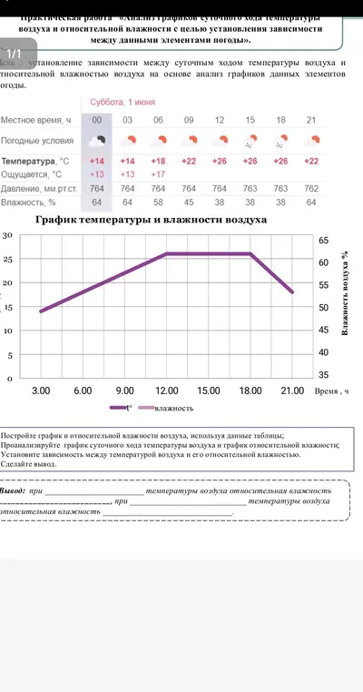 Реши пожалуйста,а я конфету дам😋