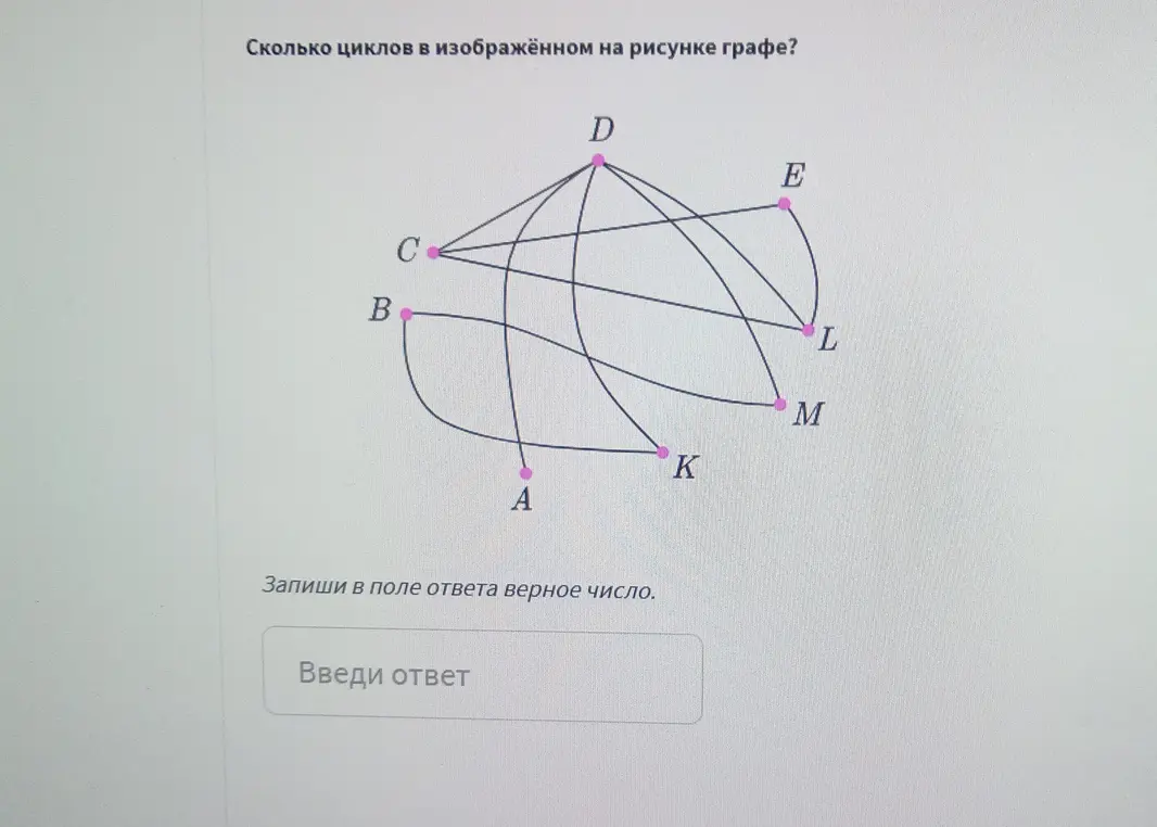 Сколько циклов в изображенном на рисунке графе?