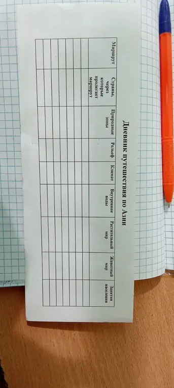 Алла
