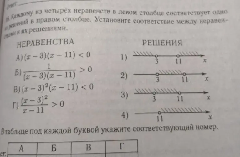 Как решать? 