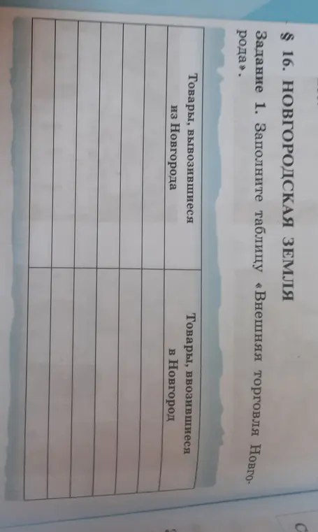 Нужно заполнить таблицу товаров вывозившихся из Новгорода и ввозившихся 