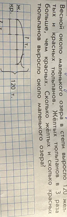 Математика помоги решить задачу пожалуйста 