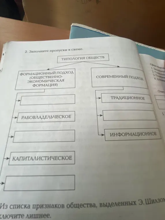 Заполни пропуски в таблице 