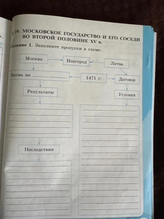 Как сделать 