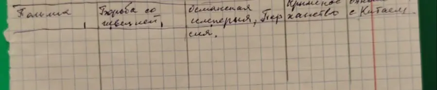 Решить 
