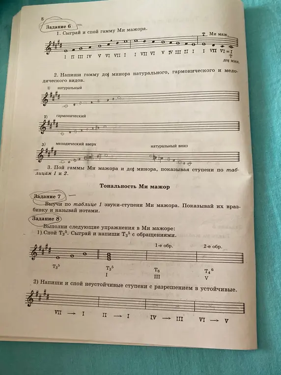 Гдз по музыке 4 класс золина