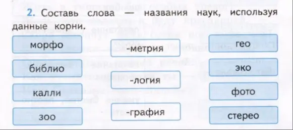 Составь слова - названия наук, используя данные корни