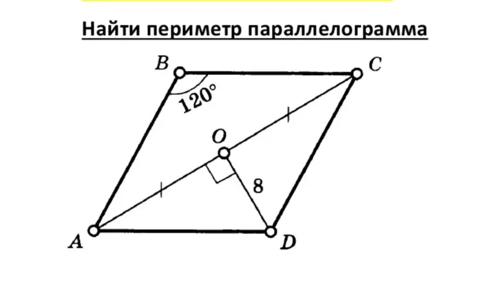 Нахождение периметра параллелограмма, зная угол и высоту