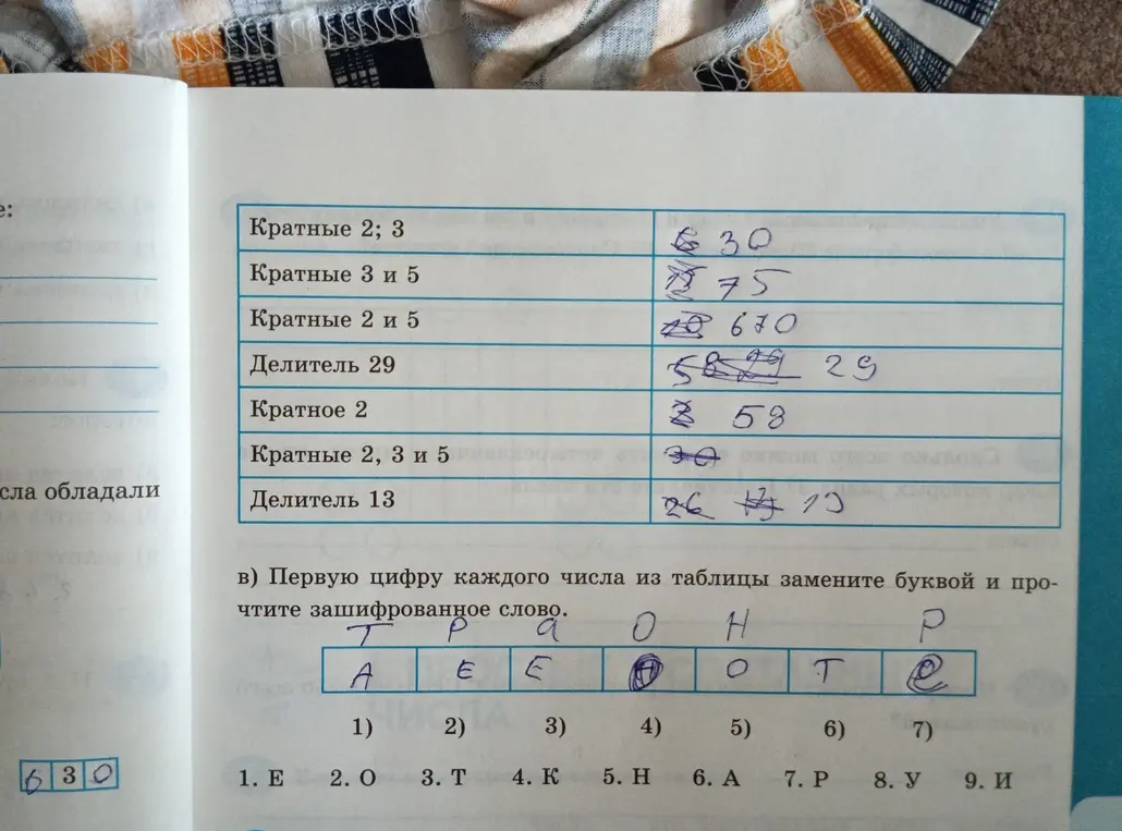 Какое слово