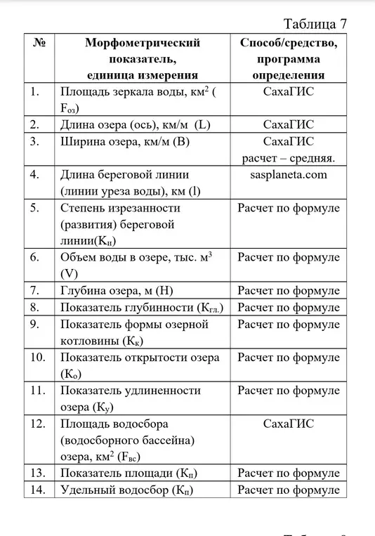 Белое озеро Вмакс. 1. Площадь (зеркала) озера, Fоз.; L 2. Длина озера (ось), L; 3. Ширина озера: а) Максимальная ширина Вмакс. б) Средняя Вср.= Fоз. / L l l1 4. Длина береговой линии (линии уреза воды), l 5. Степень изрезанности (развития) береговой линии Kи = l/2π√Fоз или Ки=l/l1 , где l1 – периметр ломаной линии, обводящей контур озера. 6. Объем воды в озере, V = Fоз * 1Нср. Рассчитывается по изобатам, если есть батиметрическая карта или натурным промерным данным: V=h/2 (f1+f2+…+fn), h – сечение изобат; h1, h2… - площади, ограниченные изобатами, м2. 7. Глубина озера: а) максимальная 2Нмакс б) средняя Нср. = Vоз. / Fоз. 8. Показатель глубинности Кгл. = Нср. / 3√ F оз. 9. Показатель формы озерной котловины Кк = Нср/ Нмакс. 10. Показатель открытости озера Ко = Fоз. / Вср. 11. Показатель удлиненности озера Ку = L/ Вср 12. Площадь водосбора (водосборного бассейна) озера Fвс 13. Показатель площади Кп = Fоз / Fвс 14. Удельный водосбор Кв = Fвс / Fоз.