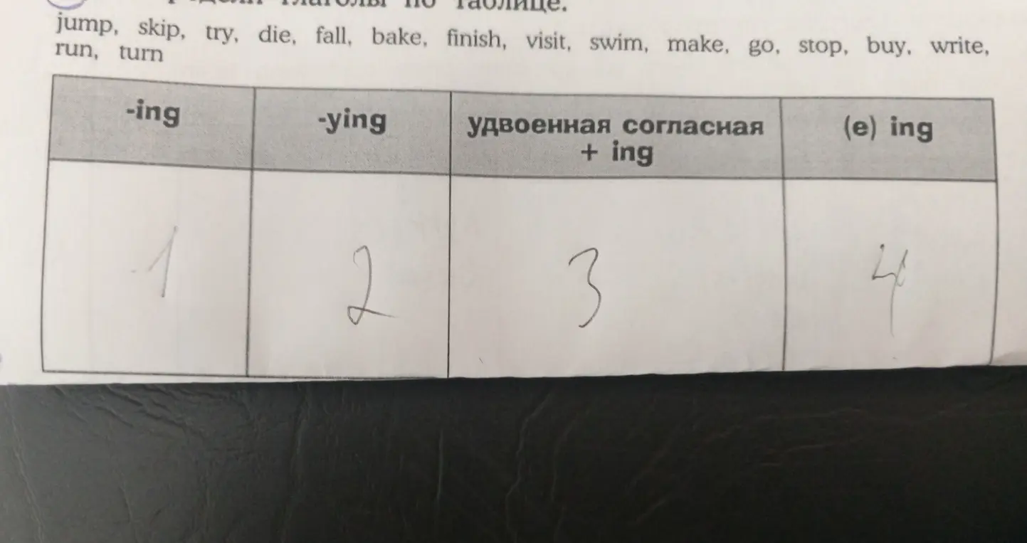 Распредели