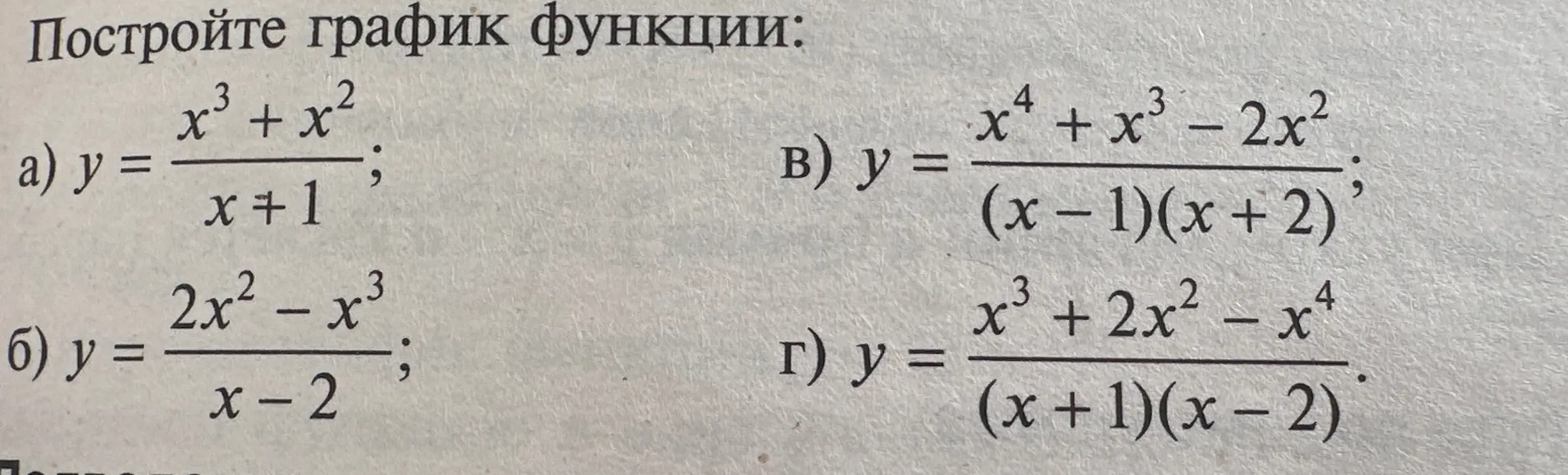 Построй график функций
