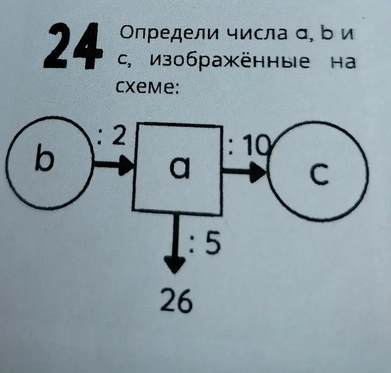 Как решить?