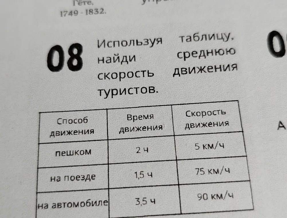 Как решить?