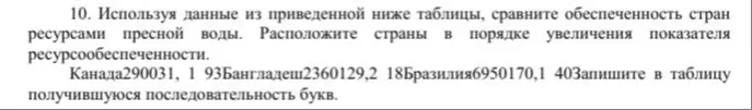 Сравни обеспеченность стран ресурсами пресной воды. Расположи страны в порядке увеличения показателя ресурсообеспеченности.