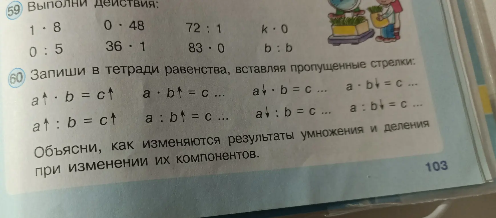 Объясни, как изменятся результаты умножения и деления при изменении их компонентов.