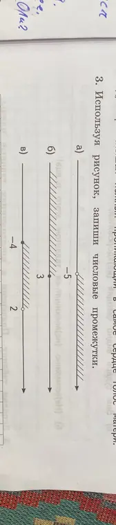 Используя рисунок, запиши числовые промежутки: a), b), c)