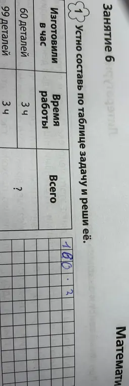Составь по таблице задачу и реши её