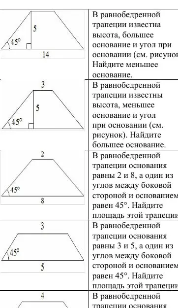 Найти меньшее основание равнобедренной трапеции, если известна высота, большее основание и угол при основании