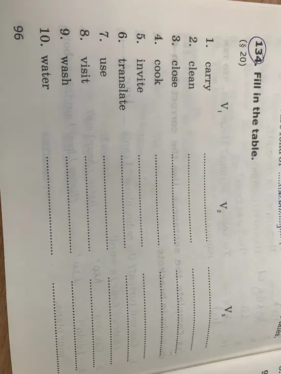 Заполни таблицу с глаголами "Fill in the table"