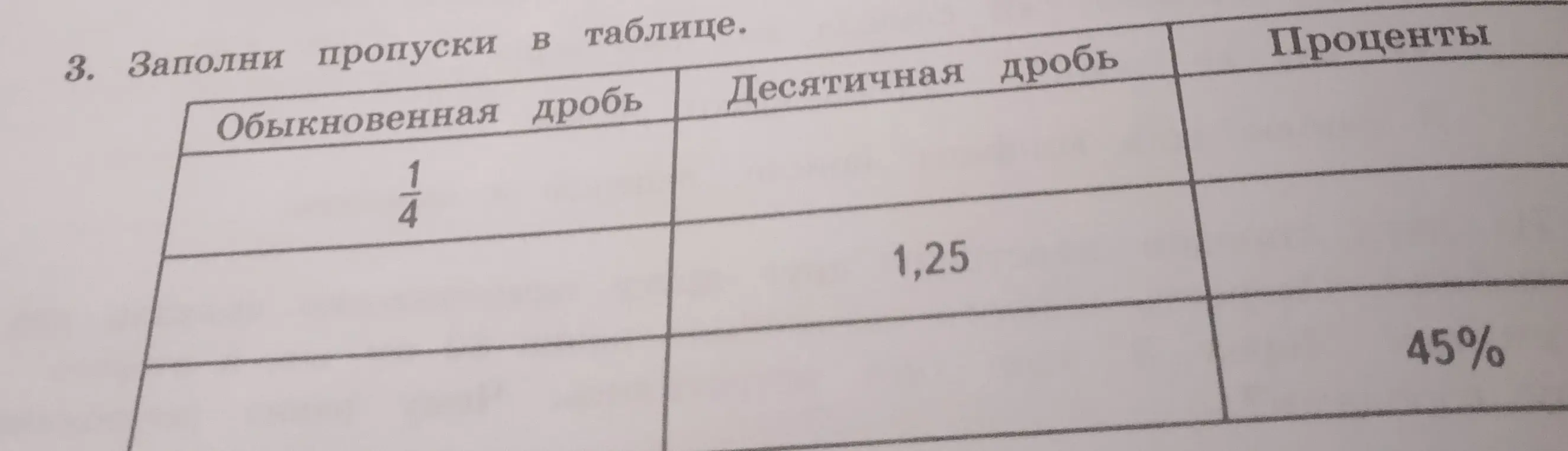 Заполни пропуски в таблице.