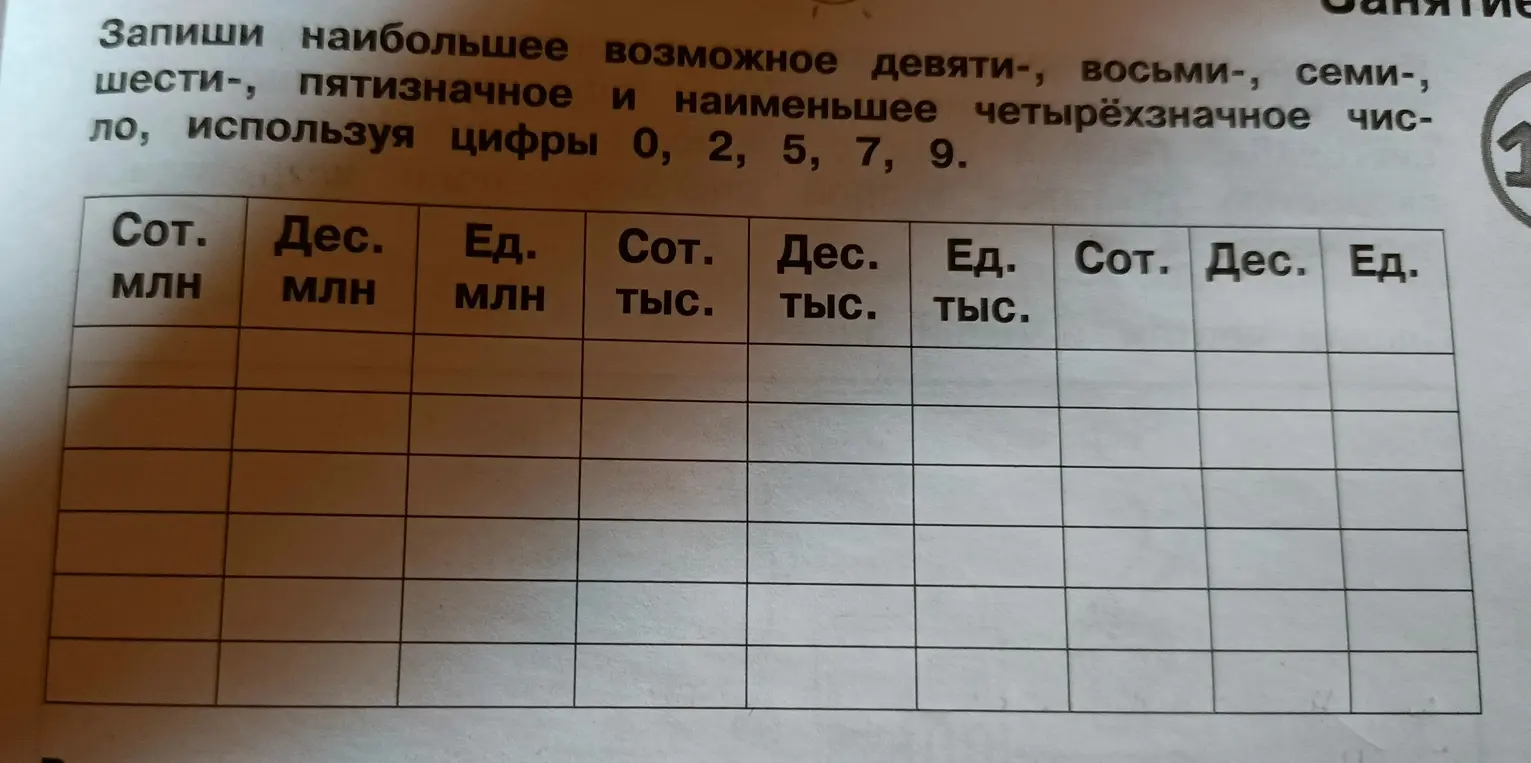 Запиши наибольшее возможное девяти-, восьми-, семи-, шести-, пятизначное и наименьшее четырёхзначное число, используя цифры 0, 2, 5, 7, 9.