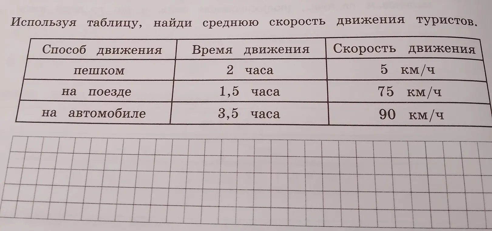Найди среднюю скорость движения туристов по таблице